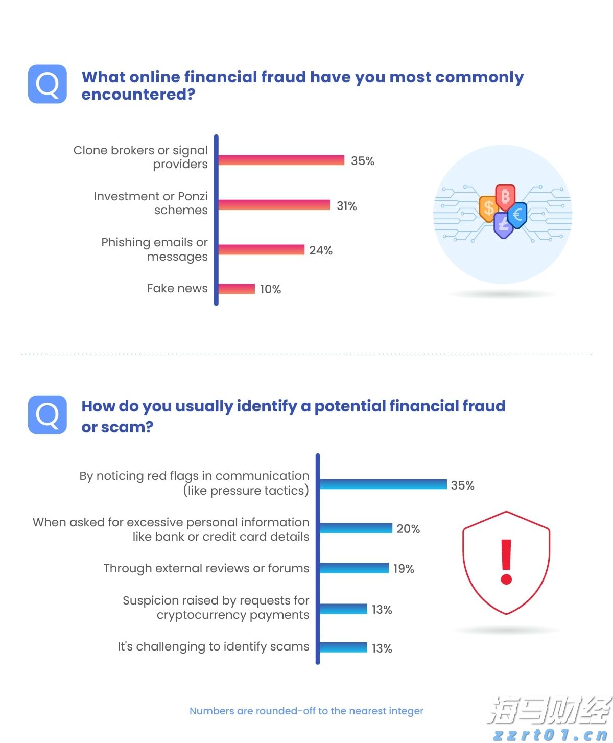 省基层精神科临床诊疗能力提升项目第三季度培训班在梅举办