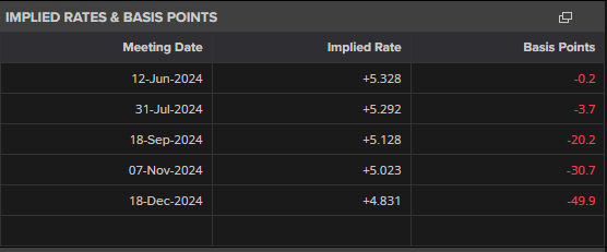 注意绕行！G35济广高速公路部分路段封闭施工