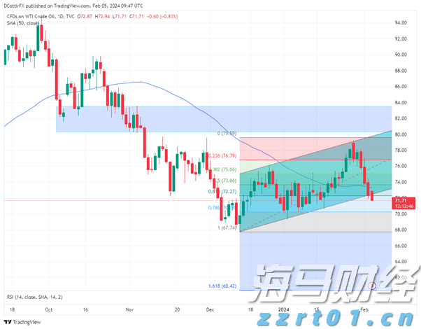 金价或将上涨？老铺黄金(06181)年内再度提价