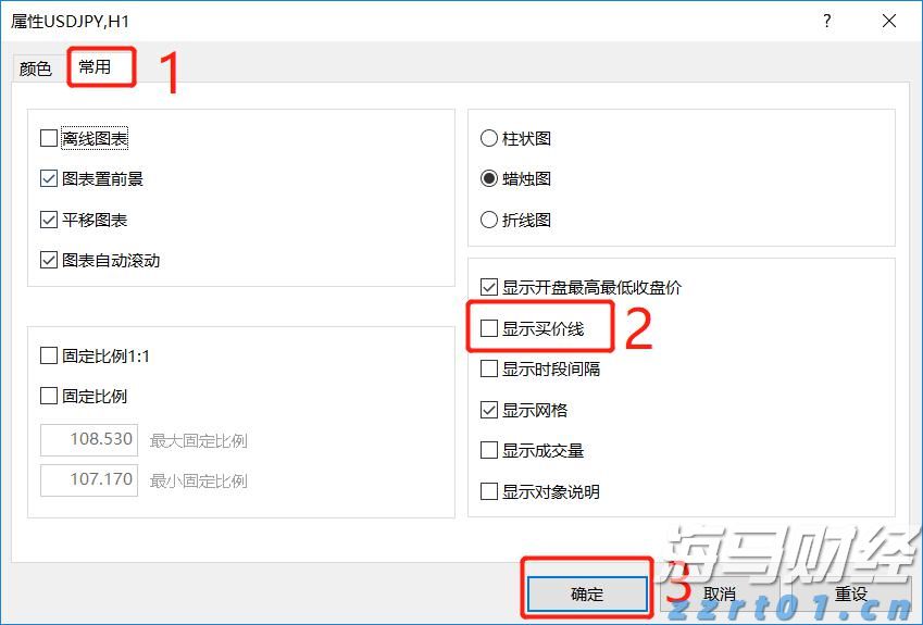 中国汽车流通协会:7月份汽车经销商综合库存系数为1.35 环比下降4.9%