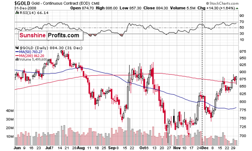 日本股市回升之际，外资结束17周买入潮 日本保险公司大幅减持