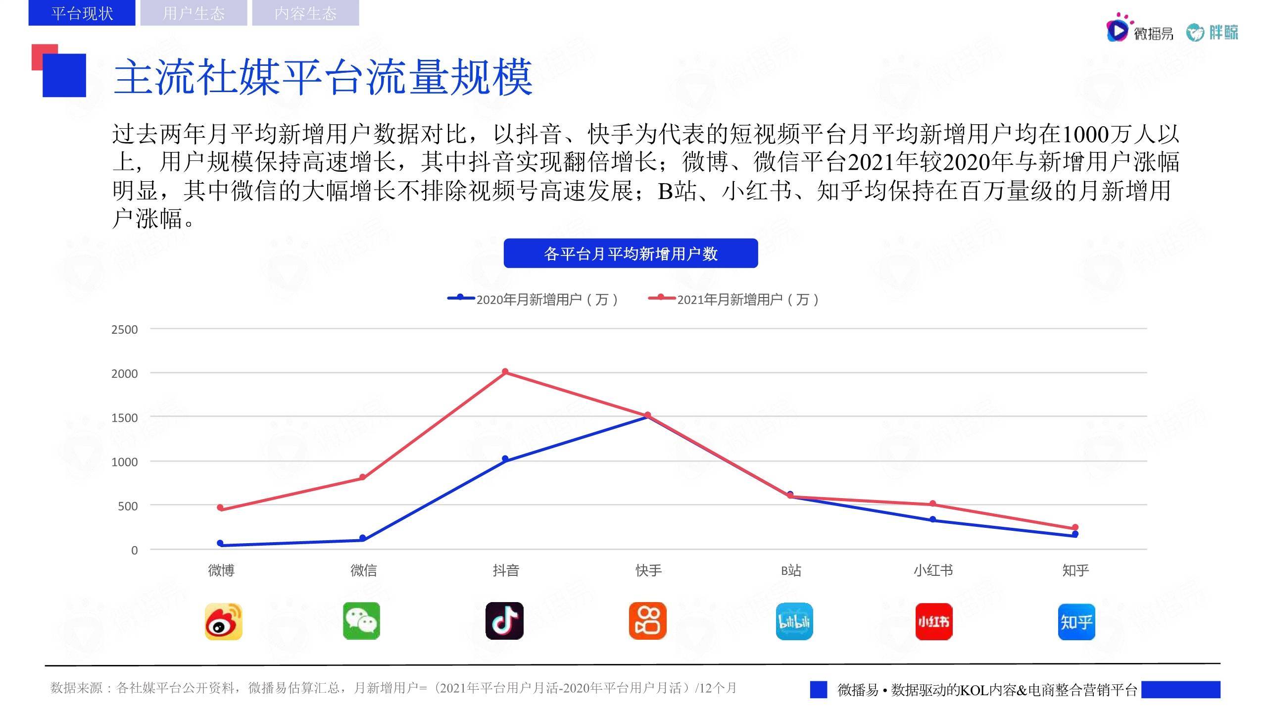 超四成人才达成在珠就业意向！这项暑期实践项目落幕