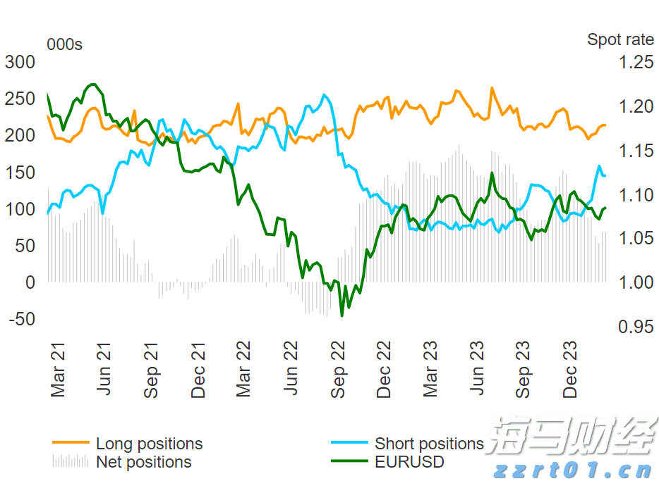 仿制药的冲击导致诺和诺德(NVO.US)市值蒸发700亿美元，巴克莱警告其面临“信誉崩塌”
