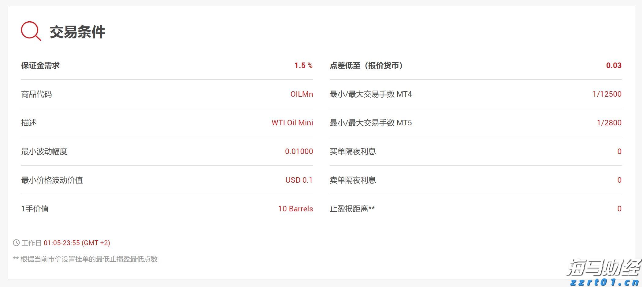 尼日利亚一船只倾覆,仍有40多人下落不明