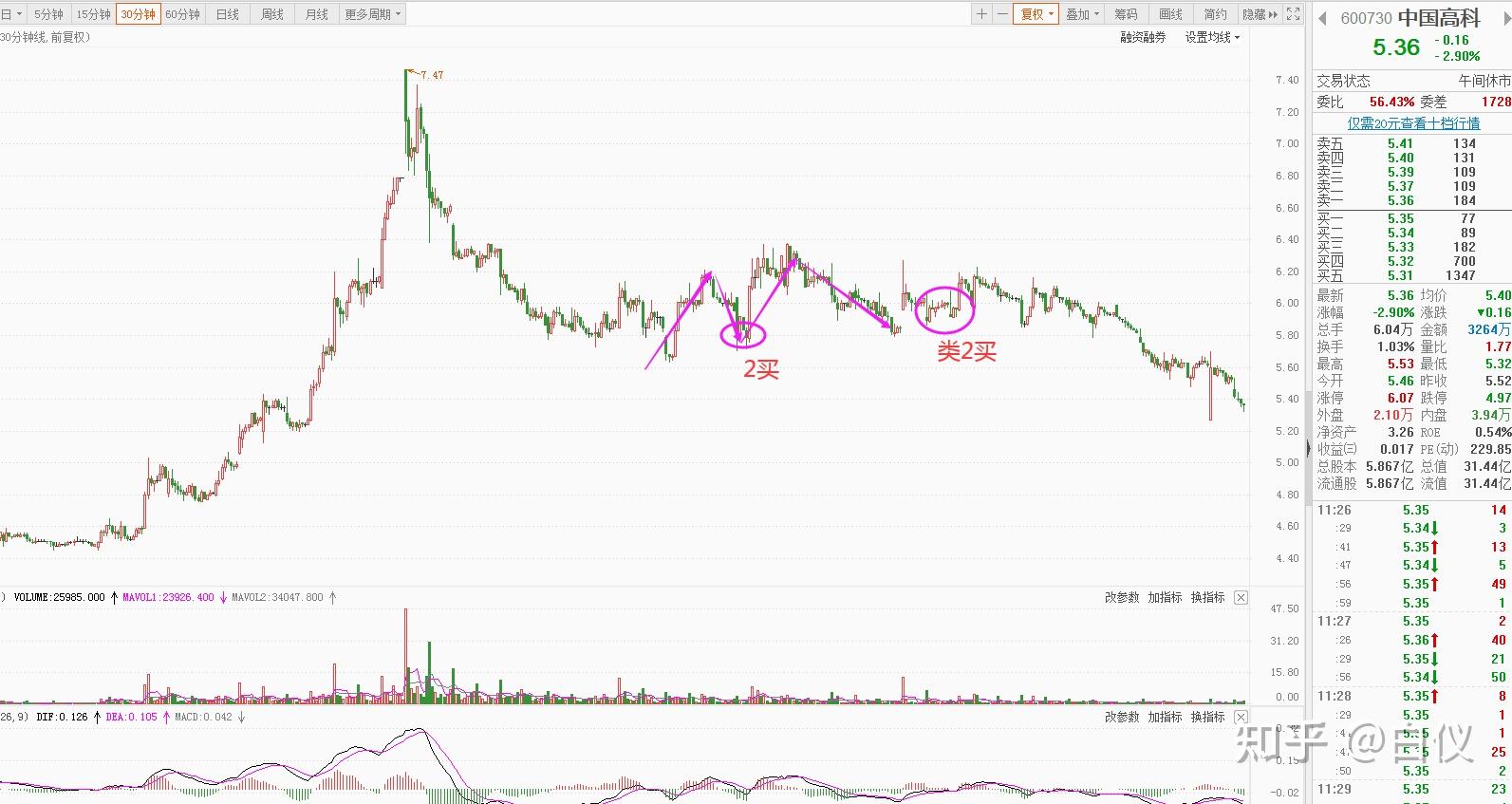 中汽协:7月新能源汽车产销持续快速增长