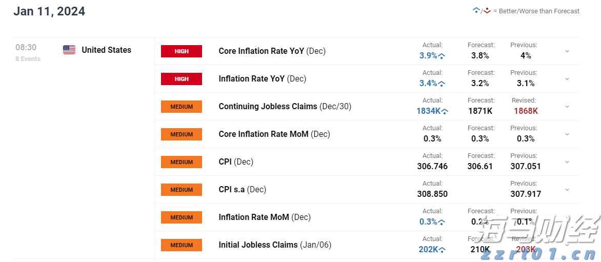 韩国“金建希特检组”逮捕尹锡悦再次失败